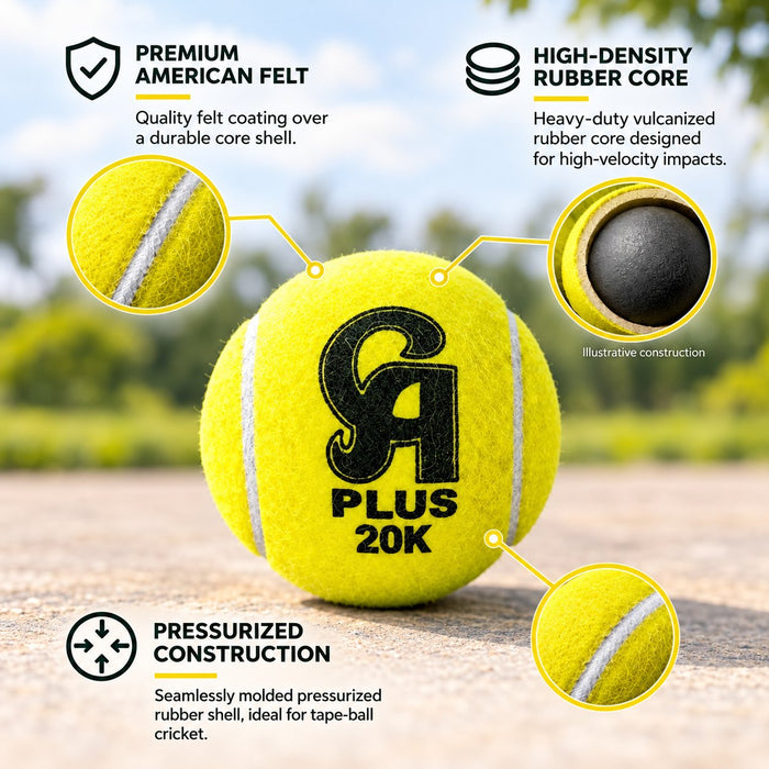 CA Plus 20K felt, rubber core and pressurized construction infographic
