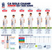 CA Gold Champ junior bat size guide for sizes 1 to 6 showing bat lengths, player heights, age guidance and measurement instructions