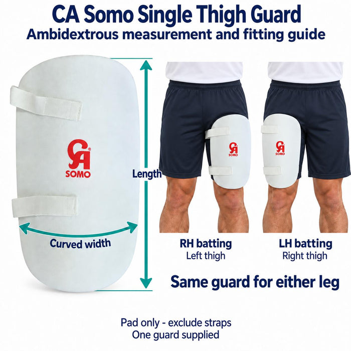 CA Somo single outer thigh guard length and curved width, same guard on either leg with clothed RH and LH fitting examples