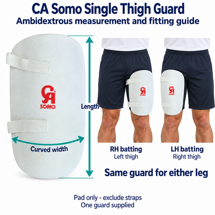 CA Somo single outer thigh guard length and curved width, same guard on either leg with clothed RH and LH fitting examples