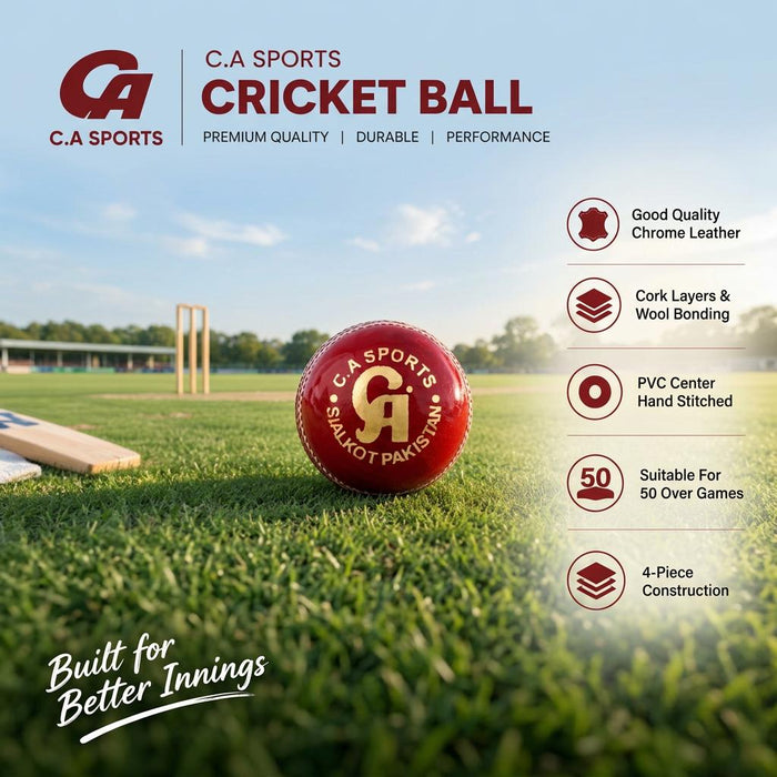 Corrected cricket ball feature image