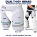 Illustrative dual thigh guard measuring guide with pad-only length arrows, curved edge-to-edge width arrows and right hand fitting example