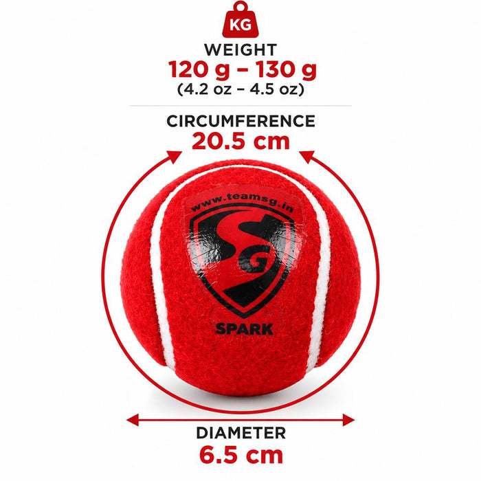 SG Spark specifications image with original information preserved