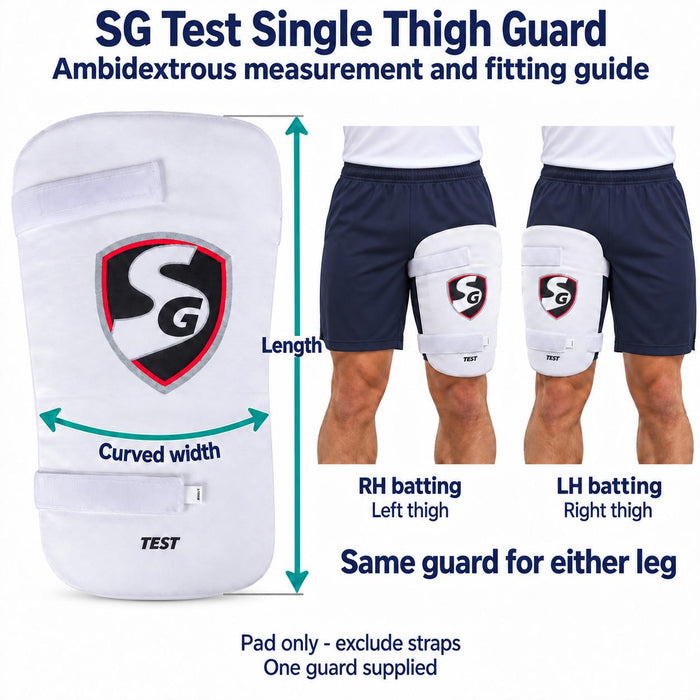 SG Test single outer thigh guard length and curved width, same guard on either leg with clothed RH and LH fitting examples