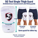 SG Test single outer thigh guard length and curved width, same guard on either leg with clothed RH and LH fitting examples