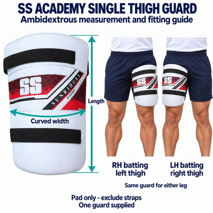 SS Academy single outer thigh guard length and curved width, same guard on either leg with clothed RH and LH fitting examples